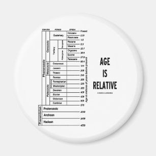 Imán La edad es relativa (Humor de tiempo geológico)
