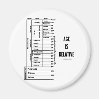 Imán La edad es relativa (Humor de tiempo geológico)