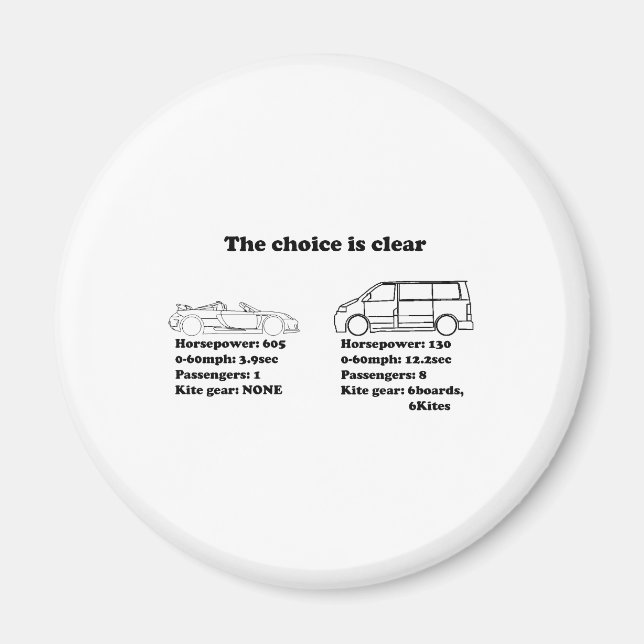 Imán la elección es clara (Frente)