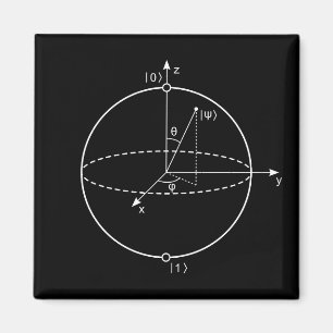 Imán La esfera el   Quantum de Bloch mordió la