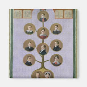 Imán La familia del panadero, Jochann