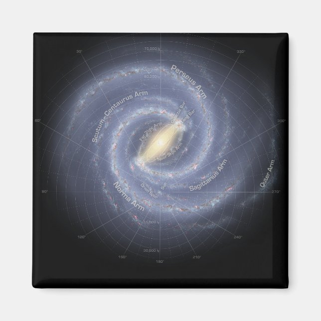Imán La galaxia de la Vía Láctea (anotada) (Frente)