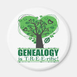 Imán ¡La genealogía es T-R-E-Rífica!