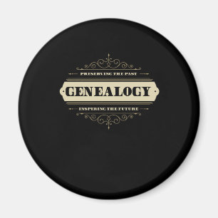 Imán La Genealogía Preservando El Pasado Inspirando El
