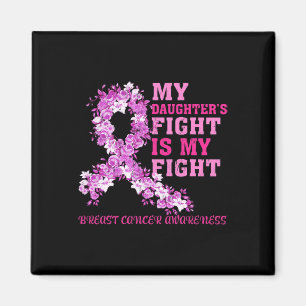 Imán La lucha de la hija es mi lucha contra el cáncer d