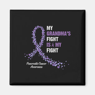 Imán La lucha de mi abuela es contra el cáncer de páncr
