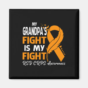 Imán La lucha de mi abuelo es la conciencia de mi lucha