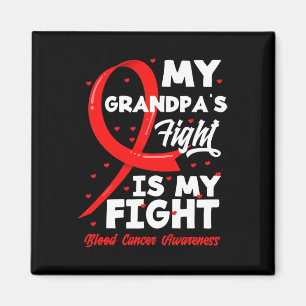 Imán La lucha de mi abuelo es mi lucha Conciencia del c
