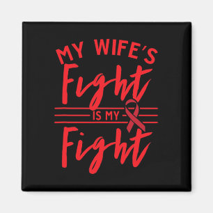 Imán La lucha de mi esposa es mi lucha Conciencia sobre