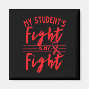 Imán La lucha de mi estudiante es mi lucha contra el cá