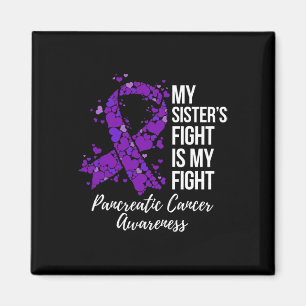 Imán La lucha de mi hermana contra el cáncer de páncrea