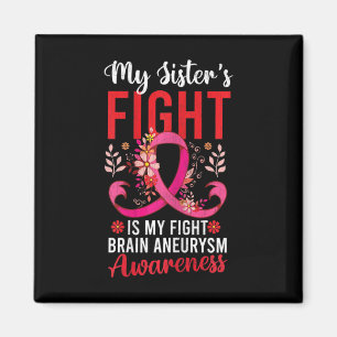Imán La lucha de mi hermana es mi lucha Conciencia sobr