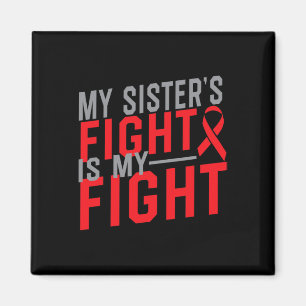 Imán La lucha de mi hermana es mi lucha contra el cánce