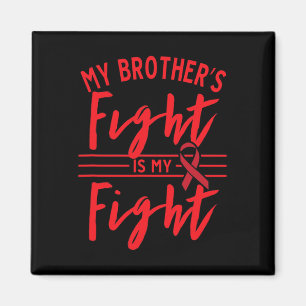 Imán La lucha de mi hermano es mi lucha Concienciación