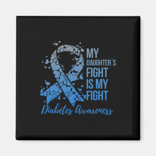 Imán La lucha de mi hija es apoyar la diabetes