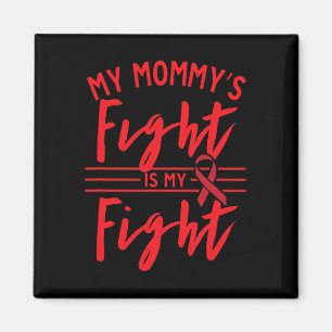 Imán La lucha de mi mamá es mi lucha Conciencia del cán