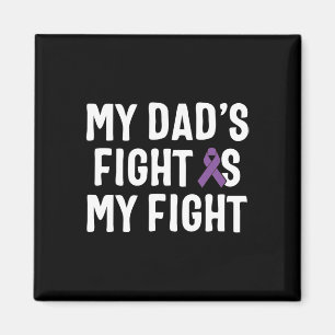 Imán La lucha de mi papá es consciente de mi lucha cont