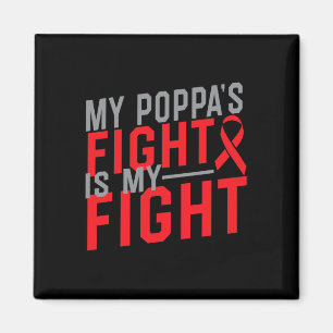 Imán La lucha de mi Poppa es mi lucha contra el cáncer 