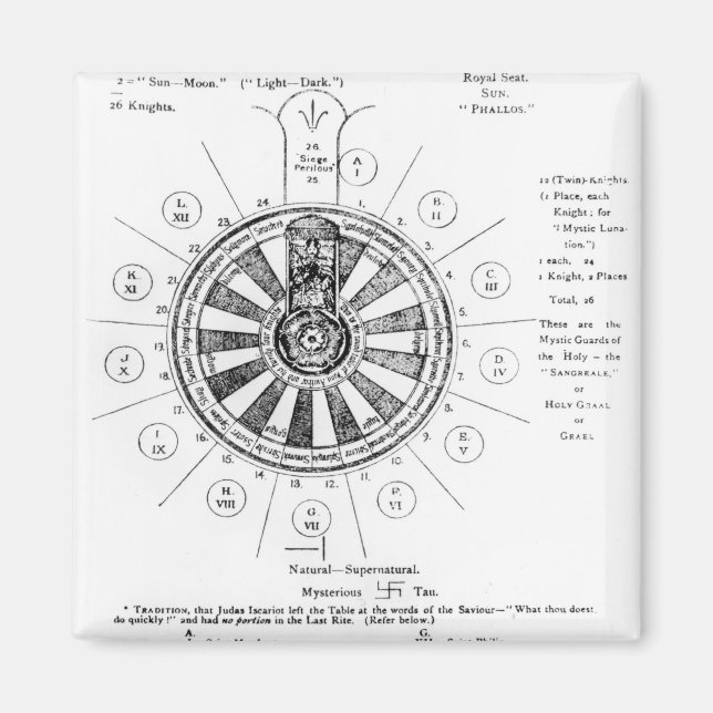 Imán La mesa redonda del Rey Arturo (Frente)