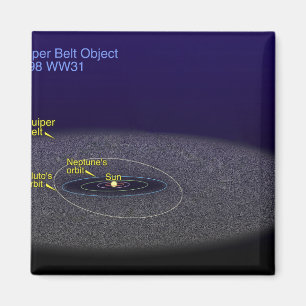 Imán La órbita del objeto binario Kuiper Belt