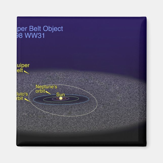 Imán La órbita del objeto binario Kuiper Belt (Frente)