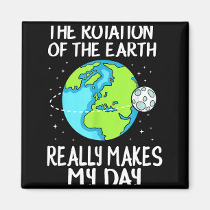 Imán La Rotación De La Tierra Hace Mi Día Ciencia Diver
