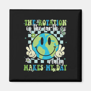 Imán La Rotación De La Tierra Realmente Hace Que Mi Día