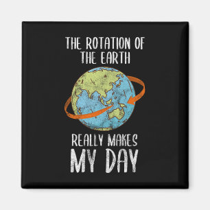 Imán La Rotación De La Tierra Realmente Hace Que Mi Día