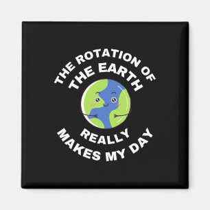 Imán La Rotación De La Tierra Realmente Hace Que Mi Día