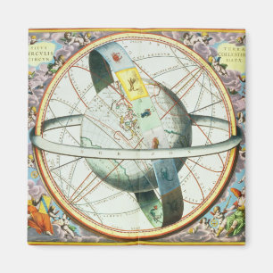 Imán La situación de la Tierra en los cielos