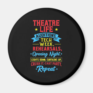 Imán La Vida Del Teatro Para El Actor