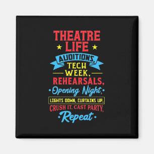 Imán La Vida Del Teatro Para El Actor