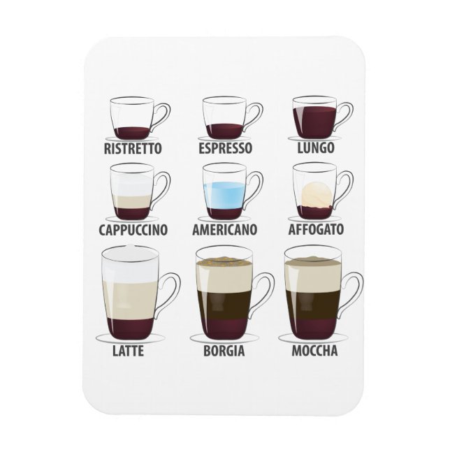 Imán La vida está llena de importantes opciones de café (Vertical)