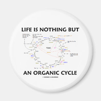Imán La Vida No Es Más Que Un Ciclo Orgánico (Ciclo Kre