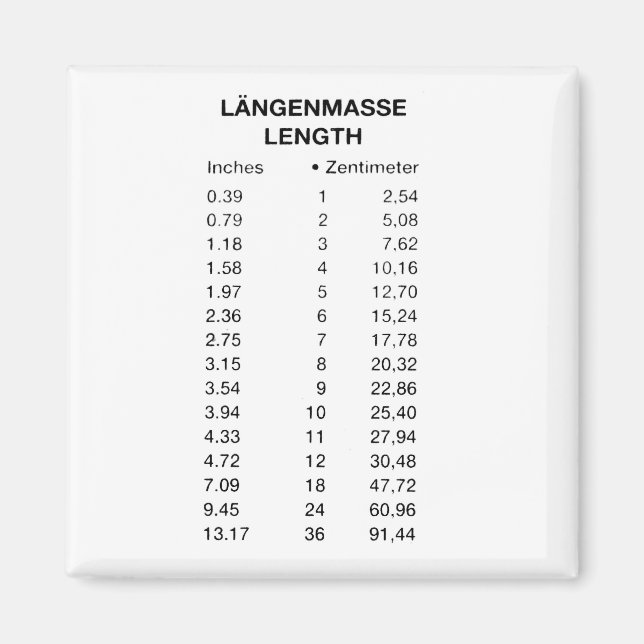 Imán Laengenmasse Length (Frente)