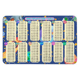 Imán ¡Las aventuras de las matemáticas espaciales! - (M