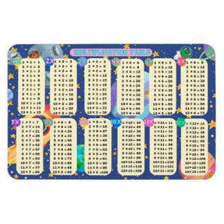 Imán ¡Las aventuras de las matemáticas espaciales! - (M