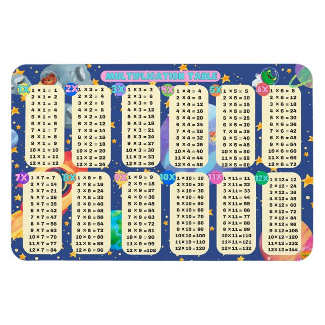 Imán ¡Las aventuras de las matemáticas espaciales! - (M (Horizontal)