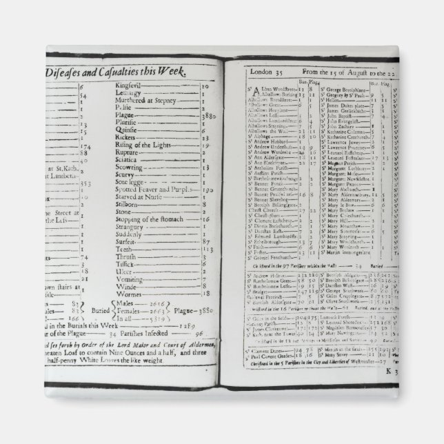 Imán Las enfermedades y bajas de esta semana (Frente)