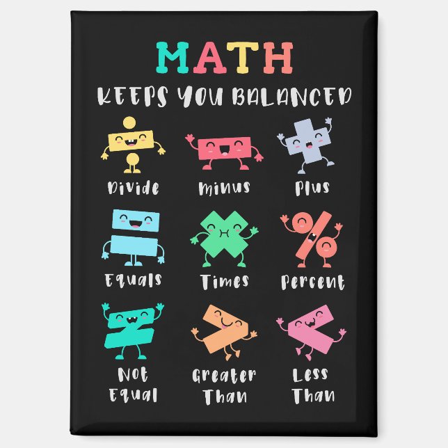 Imán Las matemáticas te mantienen equilibrado (Anverso)