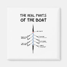 Las partes reales del barco