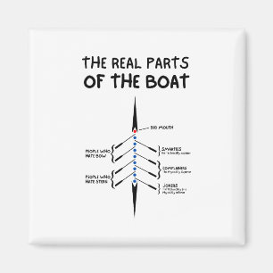 Imán Las partes reales del barco