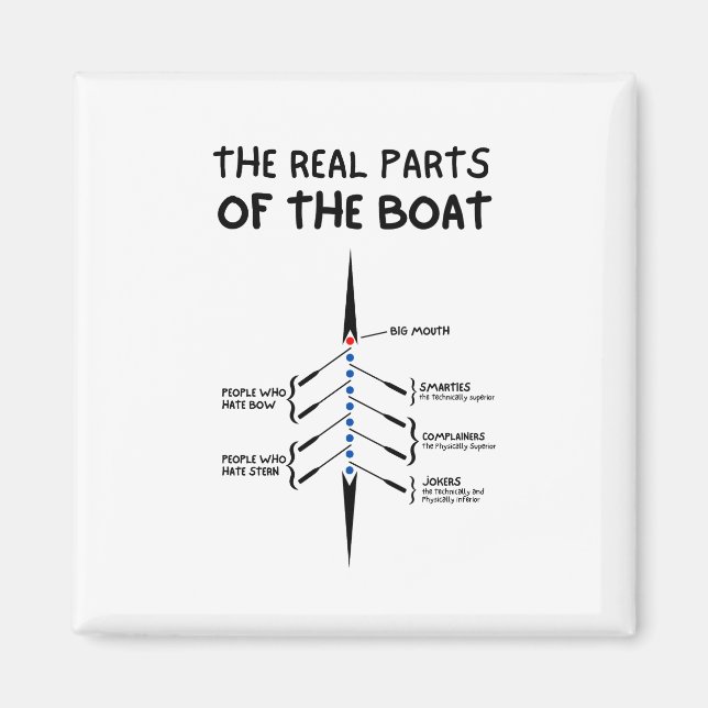 Imán Las partes reales del barco (Frente)