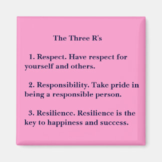 Imán Las tres R