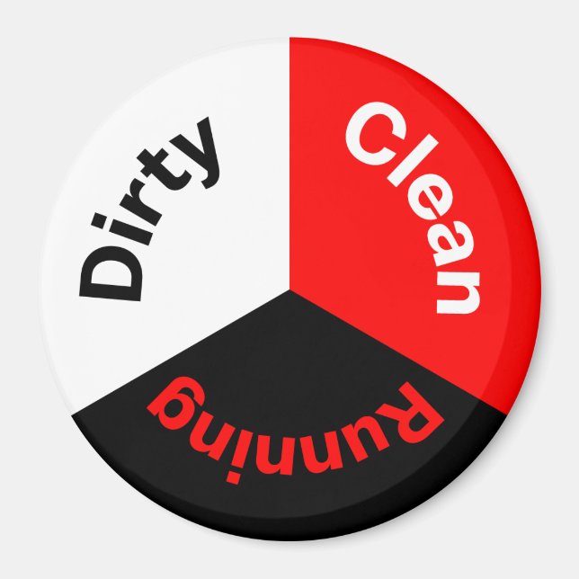 Imán Lavavajillas Limpiar sucios platos en marcha Cocin (Frente)