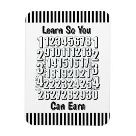 Imán Learn So You Can Earn Numbers Refrigerator 