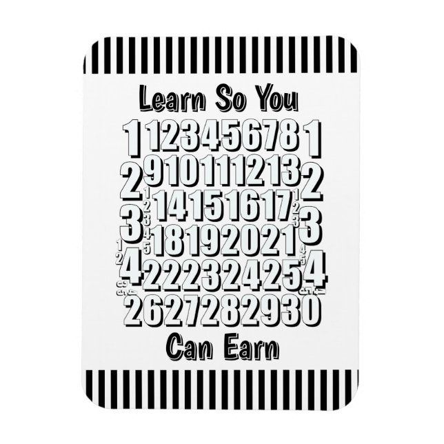 Imán Learn So You Can Earn Numbers Refrigerator  (Vertical)