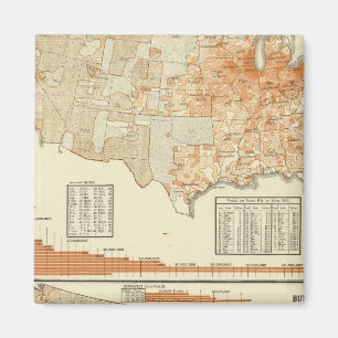 Imán Leche y mantequilla