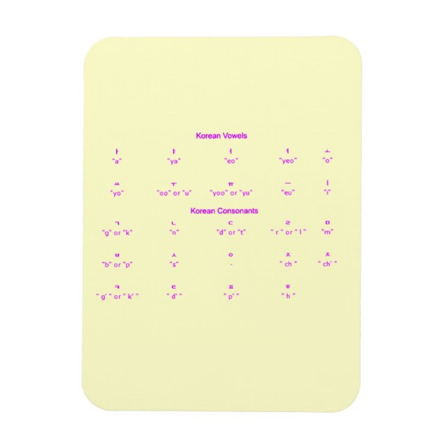 IMÁN LETRAS DE ALFABETO COREANO SÍMBOLOS LENGUAJES (Vertical)