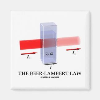 Imán Ley Beer-Lambert (Absortividad Molar Chem Optics)